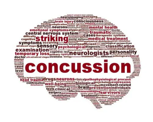Sports Concussion is Nothing to Play With