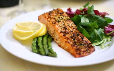 Chronic Inflammation- Foods to Avoid and Anti-Inflammatory Foods
