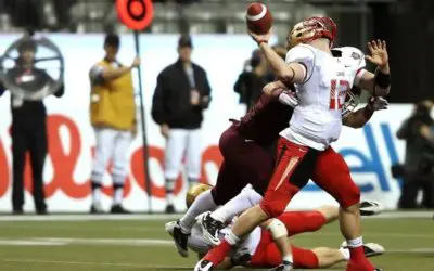How Can I Prevent a Concussion?