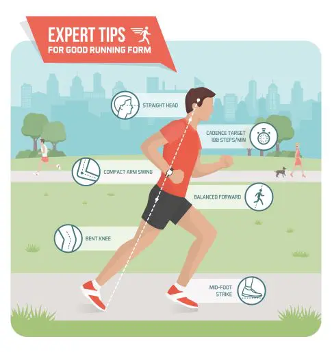 good running form