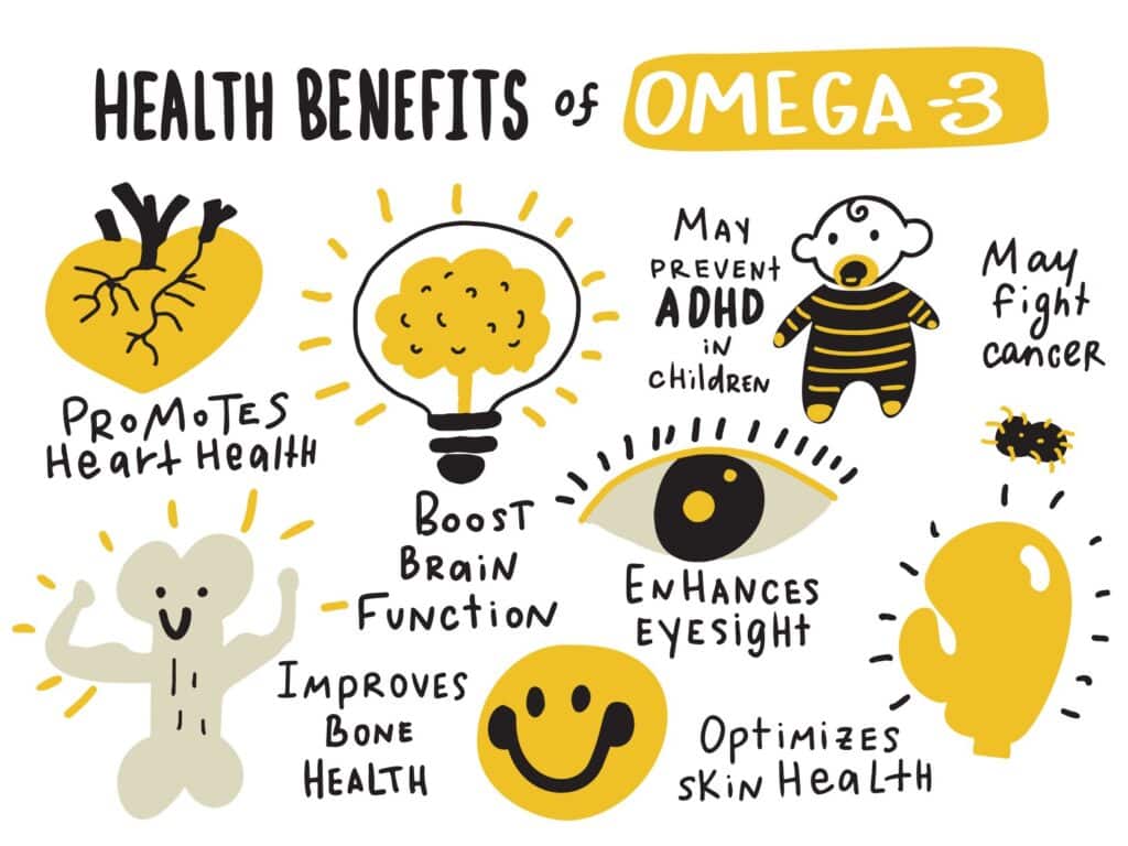 omega-3 health benefits