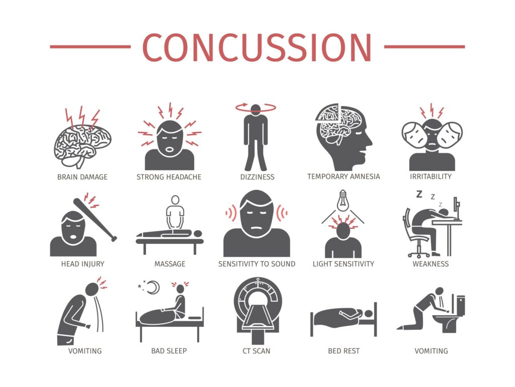 Sport injuries can cause concussions and treatment by a sports medicine chiropractor is ideal.