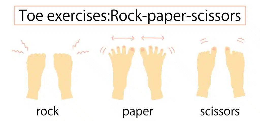 foot and toe exercises to strengthen the foot tripod